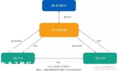 为了给您更好的内容，我将根据您的要求生成一