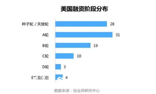 TP钱包能使用多开分身吗？全方位解析与解决方案