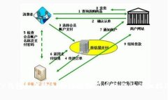 TP钱包如何输入合约进行买币操作的详细指南