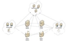 TP钱包中的货币是否存在假币？全面解析与辨别技