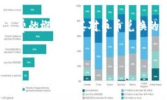 在处理“TP钱包币币兑换显示矿工费不足”这个问