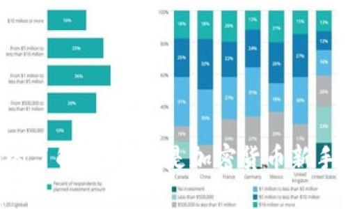    TP钱包下载：获取最新版本与使用指南  / 

 guanjianci  TP钱包, 钱包下载, 加密货币  /guanjianci 

---

TP钱包（TokenPocket Wallet）是一款广受欢迎的多链数字资产钱包，用户可以方便地管理和交易多种加密货币。随着区块链技术的迅速发展和数字资产的普及，选择一个安全、灵活且用户友好的钱包显得尤为重要。本文将为您详细介绍TP钱包的下载网址、使用指南、常见问题以及处理这些问题的方法，帮助您更好地利用这个工具。

### TP钱包下载网址

TP钱包的官方下载通常是用户获取钱包的最安全途径。为了确保下载的安全性，用户应始终访问官方网站。您可以通过以下步骤轻松获取TP钱包：

1. **访问官网**：打开浏览器，在搜索栏中输入“TP钱包官网”或“TokenPocket”。确保访问的是官方网站以避免钓鱼网站。

2. **下载链接**：在官网首页，通常会有“下载”或“获取钱包”的按钮。点击该按钮，将引导您前往下载页面。

3. **选择平台**：TP钱包支持多种平台，包括iOS、Android、Web和PC版。根据您使用的设备类型，选择相应的下载链接。

4. **安装**：下载完成后，按照设备的提示完成安装。对于iOS用户，可以直接在App Store中搜索“TokenPocket”进行下载。

5. **创建或导入钱包**：安装完成后，打开TP钱包，您可以选择创建新钱包或导入已有钱包。建议用户重视钱包安全，妥善保管助记词和私钥。

### TP钱包的基本功能

TP钱包不仅提供数字资产的安全存储，还具备多种实用功能。以下是一些主要特点：

- **多链支持**：TP钱包兼容多种主流区块链，包括以太坊、比特币、EOS、波场等，用户可以在同一钱包中管理多种资产。
  
- **DeFi功能**：通过TP钱包，用户可以轻松访问各种去中心化金融（DeFi）项目，如流动性挖矿、借贷等。

- **DApp浏览器**：TP钱包内置DApp浏览器，用户可以直接访问和使用各种去中心化应用程序，无需额外下载。

- **NFT管理**：专为NFT爱好者设计，用户可以在钱包中存储、转让和查看自己的NFT资产。

### 常见问题解答

在使用TP钱包时，用户常常会面临一些疑问。以下是五个与TP钱包相关的常见问题及详细解答：

#### 问题一：TP钱包安全吗？

1. TP钱包的安全机制
TP钱包在安全性方面采取了多项保护措施以保障用户资产的安全。用户的私钥和助记词会本地保存，未上传至网络，最大限度地降低被黑客攻击的风险。此外，TP钱包还支持指纹识别和人脸识别，增强了登录安全性。

除了上述安全机制，TP钱包的源代码是开放的，技术社区能够随时审查其安全性。通过这种方式，TP钱包可以及时修复可能存在的漏洞，确保用户信息与资产的安全。

2. 用户的责任
尽管TP钱包自身具备强大的安全功能，用户的使用习惯同样影响钱包的安全性。例如，用户应确保助记词和私钥不被第三方获取，对于任何可疑的链接和信息保持警惕。

此外，定期更新应用程序至最新版本也能有效提升安全性，修复已知安全漏洞。用户在日常使用中保持警惕，能进一步增强资产的安全保护。

#### 问题二：如何恢复TP钱包？

1. 助记词和私钥的重要性
恢复TP钱包的关键在于您的助记词和私钥。当您创建钱包时，系统会生成一组助记词，用户需要妥善保存，以便将来恢复钱包。

2. 恢复步骤
如果您需要恢复TP钱包，以下是详细的步骤：
ul
  li打开TP钱包应用，选择“导入钱包”选项。/li
  li输入您的助记词，确保顺序正确。/li
  li完成后，系统将自动恢复您的资产。/li
/ul

重要的是，助记词必须在安全的环境下输入和保存，一旦失去，您将无法再恢复钱包中的资产。

#### 问题三：如何在TP钱包中发送和接收资产？

1. 发送资产
在TP钱包中发送资产的过程非常简单：
ul
  li打开TP钱包应用，选择要发送的资产。/li
  li点击“发送”按钮，输入接收方地址和金额。/li
  li确认信息无误后，输入交易密码进行确认。/li
/ul

请务必检查接收方地址是否准确，一旦交易确认，无法撤回。

2. 接收资产
接收资产同样容易：
ul
  li在TP钱包中选择您希望接收的资产。/li
  li点击“接收”按钮，系统将显示您的钱包地址和二维码。/li
  li将地址分享给发送方，他们即可向您发送资产。/li
/ul

在任何时候，请确保您分享的是正确的钱包地址，从而避免资产损失。

#### 问题四：TP钱包支持哪些加密货币？

1. 支持的主流货币
TP钱包支持多种主流加密货币，包括但不限于：
ul
  li比特币（BTC）/li
  li以太坊（ETH）/li
  li莱特币（LTC）/li
  li波场（TRX）/li
  liEOS等/li
/ul

2. 新增资产
除了基础的加密货币，TP钱包还不断新增新的资产支持。用户可以通过钱包内的“资产管理”选项，随时查看可以添加的资产。

对于想要投资新币种的用户，TP钱包提供的多链支持让他们能够迅速而安全地进行交易。

#### 问题五：如何使用TP钱包进行DeFi操作？

1. 什么是DeFi
去中心化金融（DeFi）是基于区块链技术的金融体系，用户可以在没有中央机构的干预下，自由地进行借贷、交易、投资等操作。

2. 如何在TP钱包中访问DeFi
TP钱包为用户提供了便利的DeFi访问方式：
ul
  li打开TP钱包，进入“DApp浏览器”。/li
  li在DeFi板块中，选择您希望参与的项目（如借贷平台、流动性池等）。/li
  li按照DApp的指引，连接您的TP钱包并进行操作。/li
/ul

在参与DeFi活动时，用户应仔细阅读项目规则，并保持风险意识，合理配置资产。

### 结语

TP钱包凭借其安全性和便捷性，已成为许多用户进行数字资产管理的重要工具。通过本文的介绍，您应该对TP钱包的下载、使用及常见问题有了更深入的了解。无论您是加密货币新手还是老手，TP钱包都能为您提供良好的使用体验。希望本文能为您在数字资产管理的旅程中提供帮助。