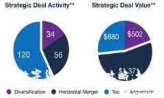 TP钱包中的数字货币变现全攻略：如何快速提现