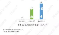 如何在TP钱包中购买Casper币：详细指南