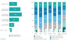 如何查找数字钱包编号：步骤和技巧详