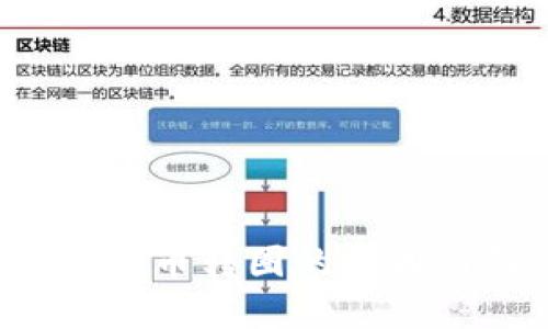  TP钱包购买币转圈的原因与解决指南