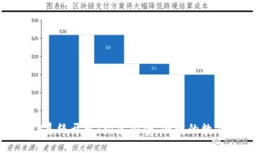区块链钱包APP系统开发：构建安全、便捷的数字资产管理平台