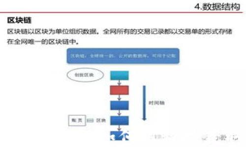 
数字钱包抢券软件：如何用科技获取更多优惠