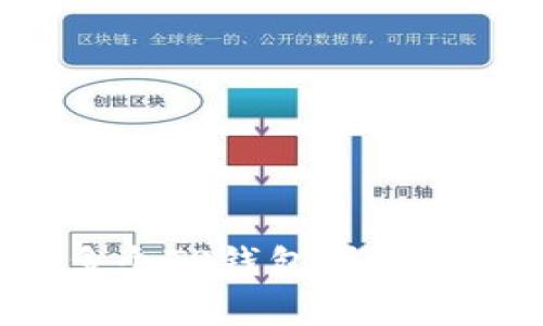 一个人可以注册多个TP钱包吗？全面解析与注意事项