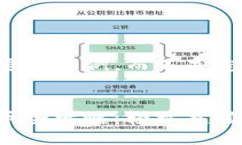 这是一个简要的示例，而不是您的完整请求：


数字钱包充币全攻略：轻松充值，快速上手