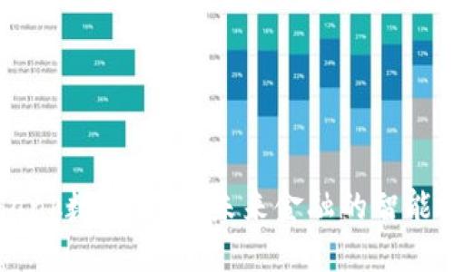 i_bank数字钱包：未来金融的智能选择