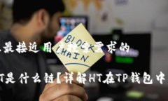 思考一个并且最接近用户搜索需求的TP钱包中的