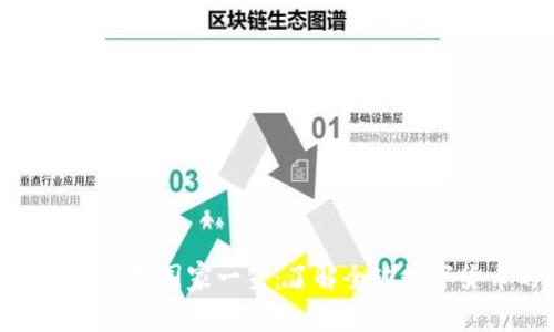 数字人民币钱包支持国家一览：了解全球数字货币的未来趋势