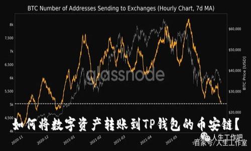如何将数字资产转账到TP钱包的币安链？