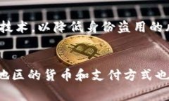 警惕！数字钱包登录失败的原因及解决