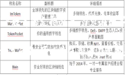 tP钱包的出现年份及其发展历程

tP钱包（即TP Wallet）作为一种新兴的数字钱包工具，随着区块链技术和加密货币的普及而出现。它主要用于存储和管理数字资产，包括各类加密货币和代币。tP钱包自首次推出以来，经历了多次更新迭代，逐渐支持了更多的加密资产和功能。炙手可热的数字货币市场也促使了tP钱包的快速发展。

tP钱包的最初发布年代

tP钱包是在2018年首次发布的，随着比特币、以太坊等加密货币的流行，它应运而生，旨在为用户提供一个安全、便捷的数字资产管理平台。自发布以来，tP钱包逐渐获得了用户的青睐，尤其是在加密货币交易和投资日益普及的背景下，其用户群体不断扩大。

tP钱包的核心功能

tP钱包的设计旨在提供多种功能，以满足用户的不同需求。以下是tP钱包的一些核心功能：

1. **安全存储**：tP钱包采用先进的加密技术，确保用户的数字资产安全。用户的私钥被加密存储，防止外部攻击和盗窃。

2. **多币种支持**：tP钱包支持多种主流的数字货币，用户可以在同一个钱包中管理不同类型的资产，极大地方便了交易和投资。

3. **便捷交易**：用户可以通过tP钱包方便地进行加密货币的转账和交易，支持快速交易和转账功能，提升了用户的使用体验。

4. **资源整合**：tP钱包提供市场行情、新闻资讯等综合信息，帮助用户及时了解市场动态，作出快速反应。

tP钱包的市场优势

与其他数字钱包相比，tP钱包有其独特的市场优势：

1. **用户体验**：tP钱包的界面友好，操作简单，适合不同层次的用户，从新手到专业投资者均可快速上手。

2. **更新及时**：随着市场需求的不断变化，tP钱包开发团队能够迅速响应，定期进行软件更新，以增加新功能和提高性能。

3. **社区支持**：tP钱包积极建设用户社区，方便用户交流经验，分享技巧，增强用户黏性。

tP钱包的未来展望

随着区块链技术的持续发展和数字资产市场的不断扩大，tP钱包也面临着更多的发展机会和挑战。未来，tP钱包可能会有以下几个发展方向：

1. **扩展功能**：在支持的币种和功能上不断扩展，满足用户日益增长的需求，增强其市场竞争力。

2. **安全性提升**：随着网络安全问题的日益突出，tP钱包将更加注重安全性方面的研发，保证用户资产的安全。

3. **教育推广**：未来tP钱包可能会加大对于用户教育的投入，帮助新手投资者更好地理解数字货币及其操作方式。

4. **全球化布局**：考虑到数字货币的国际化，tP钱包将致力于拓展海外市场，支持多种语言和地区的服务。

相关问题探讨

在讲解完tP钱包的相关内容后，接下来我们将探讨5个与tP钱包相关的问题，以更深入地理解这一数字钱包的背景与未来。

问题一：tP钱包与其他数字钱包的区别在哪里？
tP钱包与众多数字钱包相比，有其独特的优势和不足之处。tP钱包的最大特点是其使用便捷，用户界面友好，适合各类用户。而例如Ledger等硬件钱包则侧重于安全性，尽管功能上较为复杂但能够提供更高的资产保障。已有用户的反馈显示，tP钱包在学会使用和安全存储之间找到了一个平衡。

问题二：使用tP钱包的安全性如何保障？
针对安全性，tP钱包采取了一系列措施保障用户资产的安全。首先是私钥的加密存储，其次使用了双重认证和动态密码等方法，确保即便是账户被盗也不能直接进行资产转移。此外，定期的安全更新和用户教育也为tP钱包的安全性提供了保障。

问题三：tP钱包支持哪些数字资产？
随着区块链技术的不断进步，tP钱包的支持资产逐渐增加，当前支持如比特币、以太坊等主流数字资产。此外，用户可通过更新版本来获得对更多代币的支持，增强钱包的跨平台能力。

问题四：如何选择适合自己的数字钱包？
在选择数字钱包时，用户需考虑多个因素，包括钱包的安全性、易用性、支持的币种及其交易费用。对于新手用户来说，易用性是一个重要的考虑因素，而对于高级用户，资产的安全性和隐私保护则显得尤为重要。

问题五：tP钱包的未来发展方向是什么？
展望未来，tP钱包将继续扩展其功能，包括增加支持的数字资产、提升用户体验和安全性、强化社区建设等。此外，tP钱包还将加大对用户教育的支持力度，力求在数字货币领域建立起良好的品牌形象。

总结而言，tP钱包自2018年推出以来，凭借其独特的优势和不断演进的功能，已在数字钱包市场中占据重要位置。了解其发展历程及相关问题，可以为使用者在选择和使用数字钱包时提供宝贵参考。