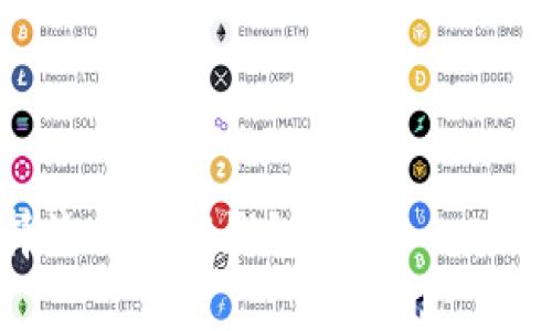 在这里，我们可以为您提供一个合理的和相关内容的大纲，但请注意，具体的内容生成可能需要缩减至适应实际使用情况。



数字钱包安全性分析：为何越来越多的用户选择放弃数字钱包