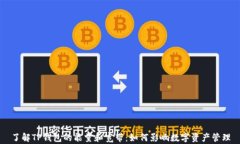 了解TP钱包的能量和宽带：如何影响数