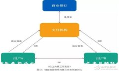 TP钱包更新后交易记录丢失的解决方案