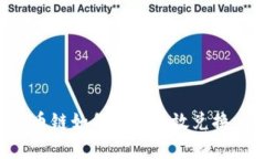 TP钱包货币链如何进行有效兑换：全面
