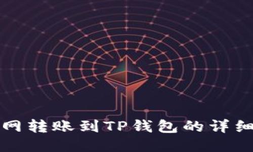 火币网转账到TP钱包的详细指南