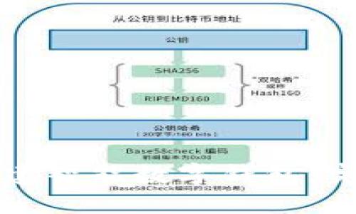 如何创建智能数字钱包：完整指南