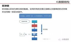 哪种钱包可以支持BSC区块链？全面指南