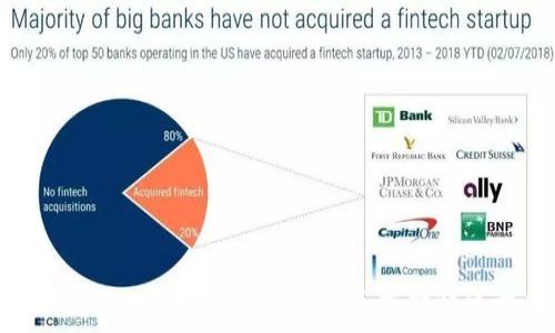   
Uton钱包：最可靠的数字货币存储解决方案