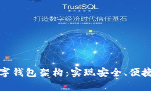 全面解析数字钱包架构：实现安全、便捷的电子支付