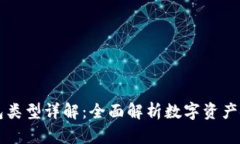 区块链新型钱包类型详解：全面解析数