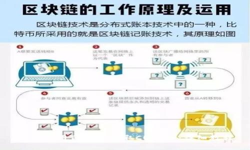 如何使用TP钱包提取CORE币：详细教程