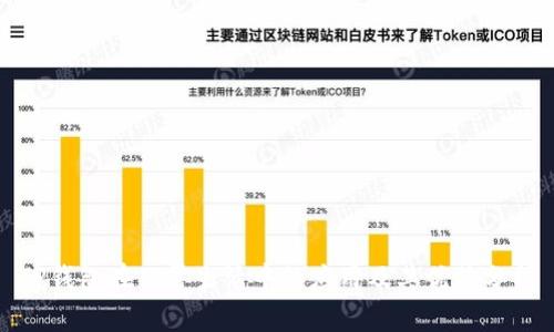 TP钱包在日常生活中的应用及其优势分析