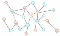 为了满足您的请求，我将为您设定一个