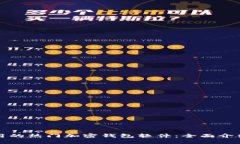 韩国使用的热门加密钱包软件：全面介