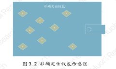 TP钱包APP登录失败的解决方案与常见问