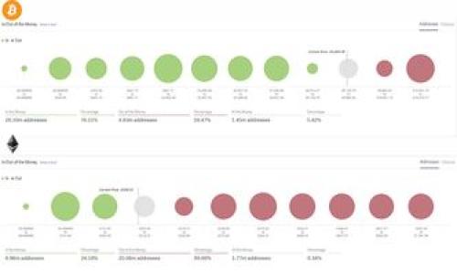 

怎样制作数字钱包：一步步教你打造安全可靠的电子支付工具