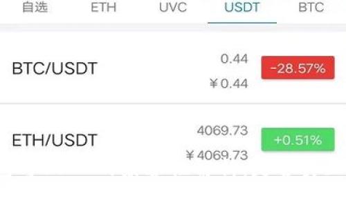 TP钱包与USDT的兼容性解析：是否真正通用？