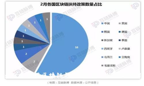 为什么使用区块链钱包？探讨其优势与应用