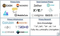 /这些数字钱包最安全：2023年全方位安