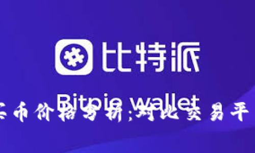 TP钱包买币价格分析：对比交易平台的费用