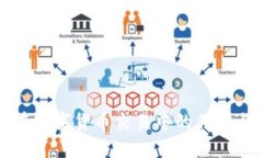 冷热钱包在数字货币交易中的作用与选