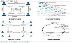 全面解析数字钱包红包的使用方法及最佳实践