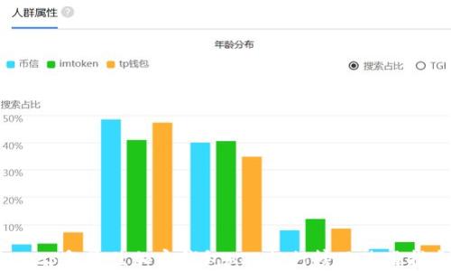 
2023年最佳加密钱包APP排行榜及使用指南