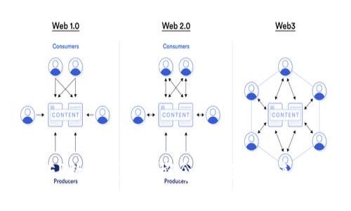 DCEP数字钱包的概念、功能与未来展望