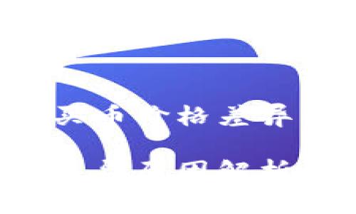 深入解析TP钱包买币价格差异：原因与应对策略

TP钱包买币价格差异原因解析与解决方案