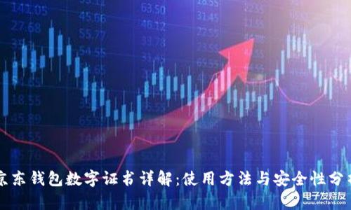京东钱包数字证书详解：使用方法与安全性分析