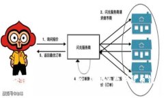 JAVA开源区块链钱包：构建安全、易用的数字货币