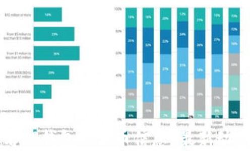 
在哪查看TP钱包的新币信息？最新动态和指南
