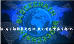 在您提到的内容中，“TP上币安和火币地址是一样